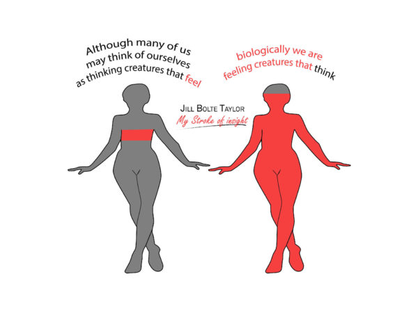 Feeling Creatures - women